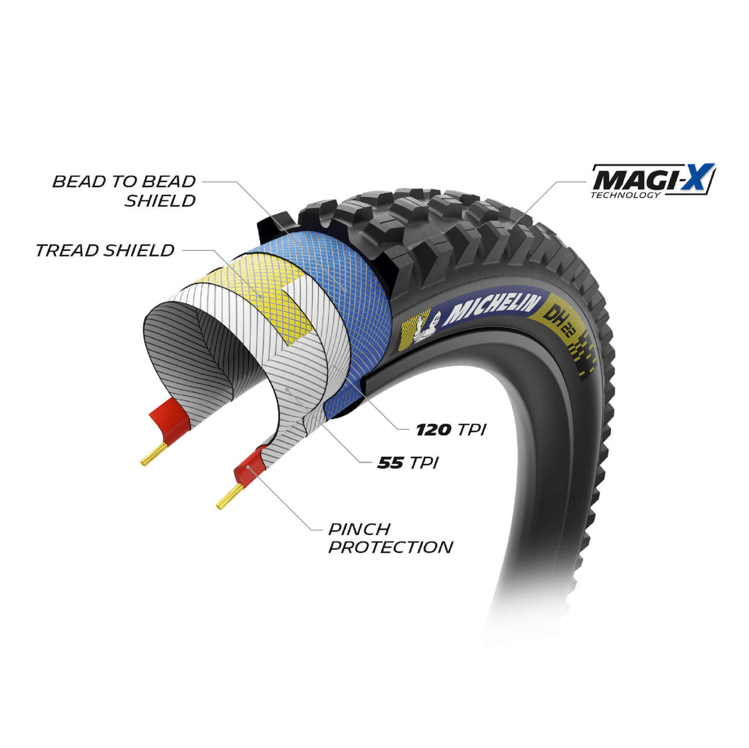 Michelin dh tyres online